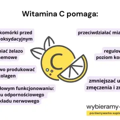 Witaj w świecie, gdzie witamina C właściwości ma wszechstronne: chroni komórki, wspiera odporność, produkcję kolagenu i redukuje zmęczenie.