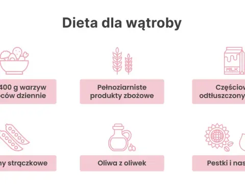 Jak odtłuścić wątrobę? Skuteczny plan bez detoksów