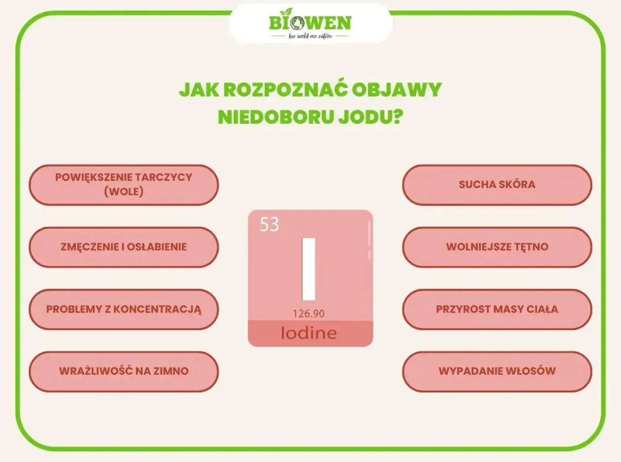 Objawy niedoboru jodu: powiększenie tarczycy, zmęczenie, problemy z koncentracją, sucha skóra, wolniejsze tętno, przyrost masy ciała, wypadanie włosów.