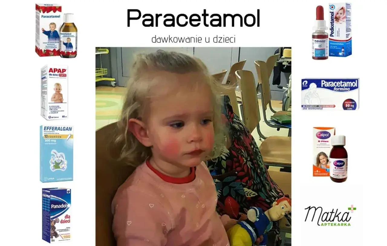 Mała dziewczynka z zaczerwienionymi policzkami obok leków z paracetamolem dla dzieci.