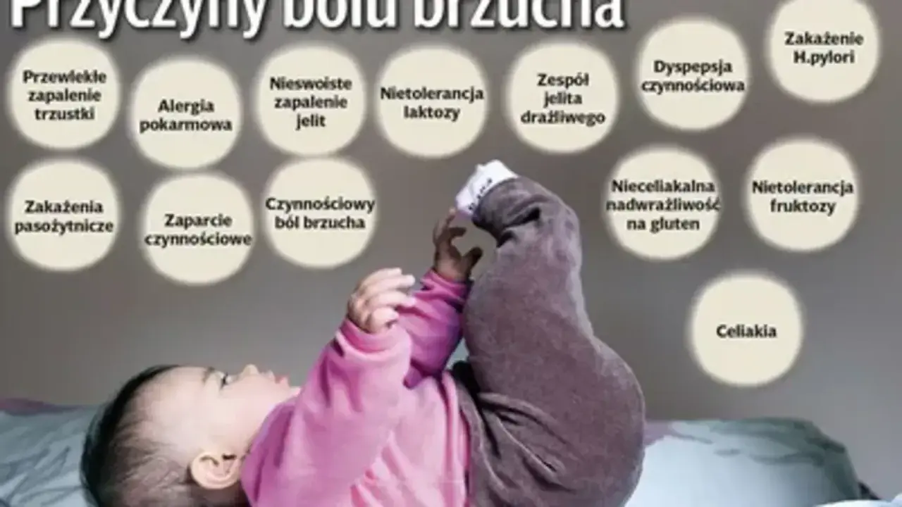 Dziecko z podkurczonymi nóżkami. Obok lista przyczyn bólu brzucha u dziecka, np. nietolerancja laktozy, celiakia, zaparcia.